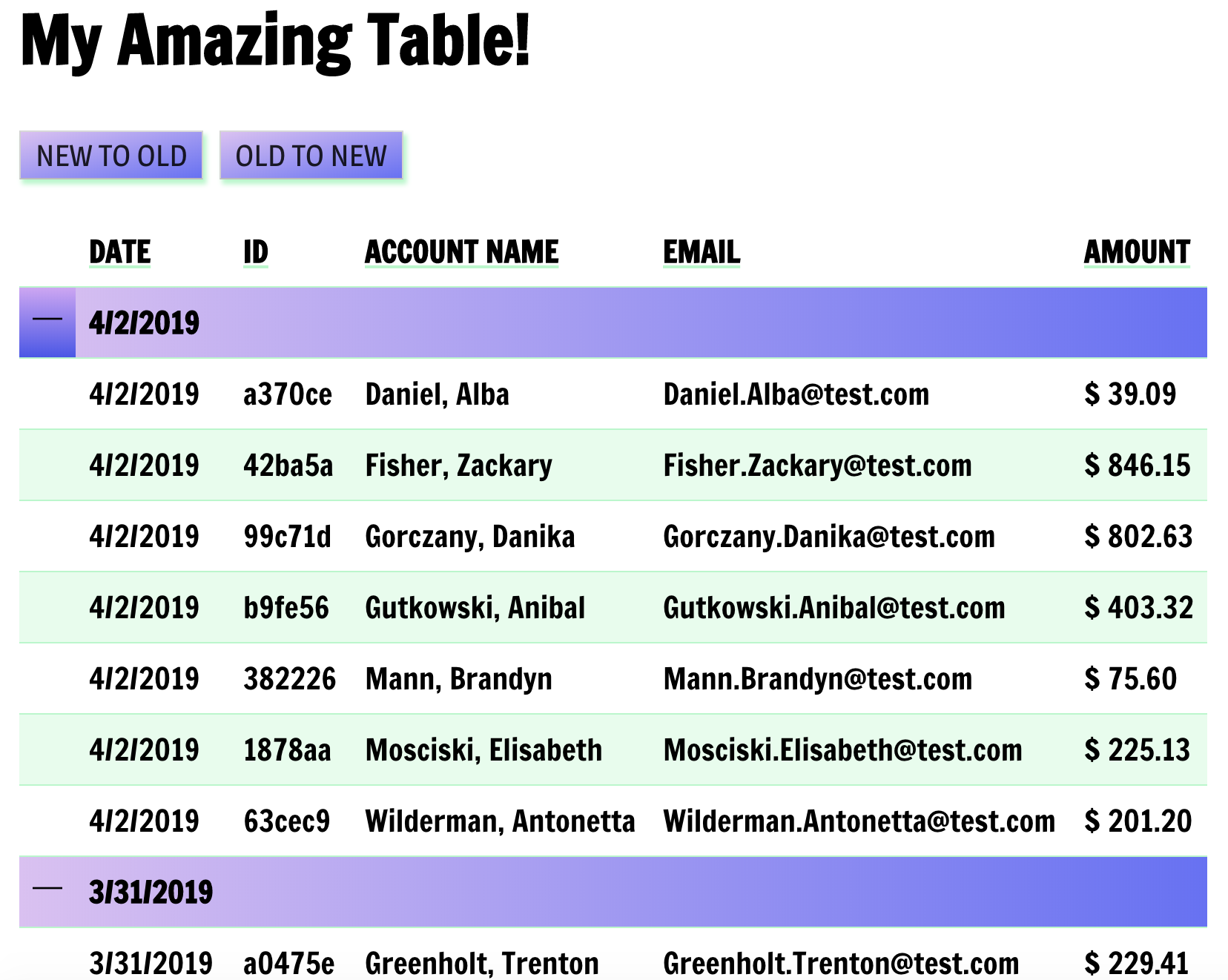 A screenshot of my fancy React.js table